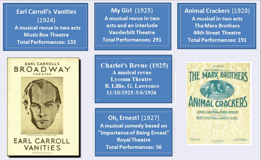 Broadway Shows 1924-1928